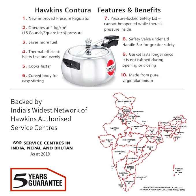 hawkins-cooker Contura