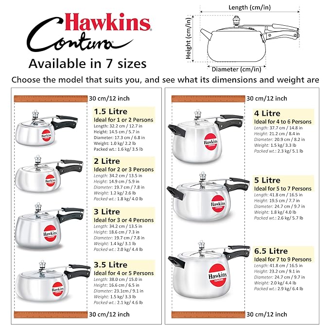 hawkins-cooker Contura